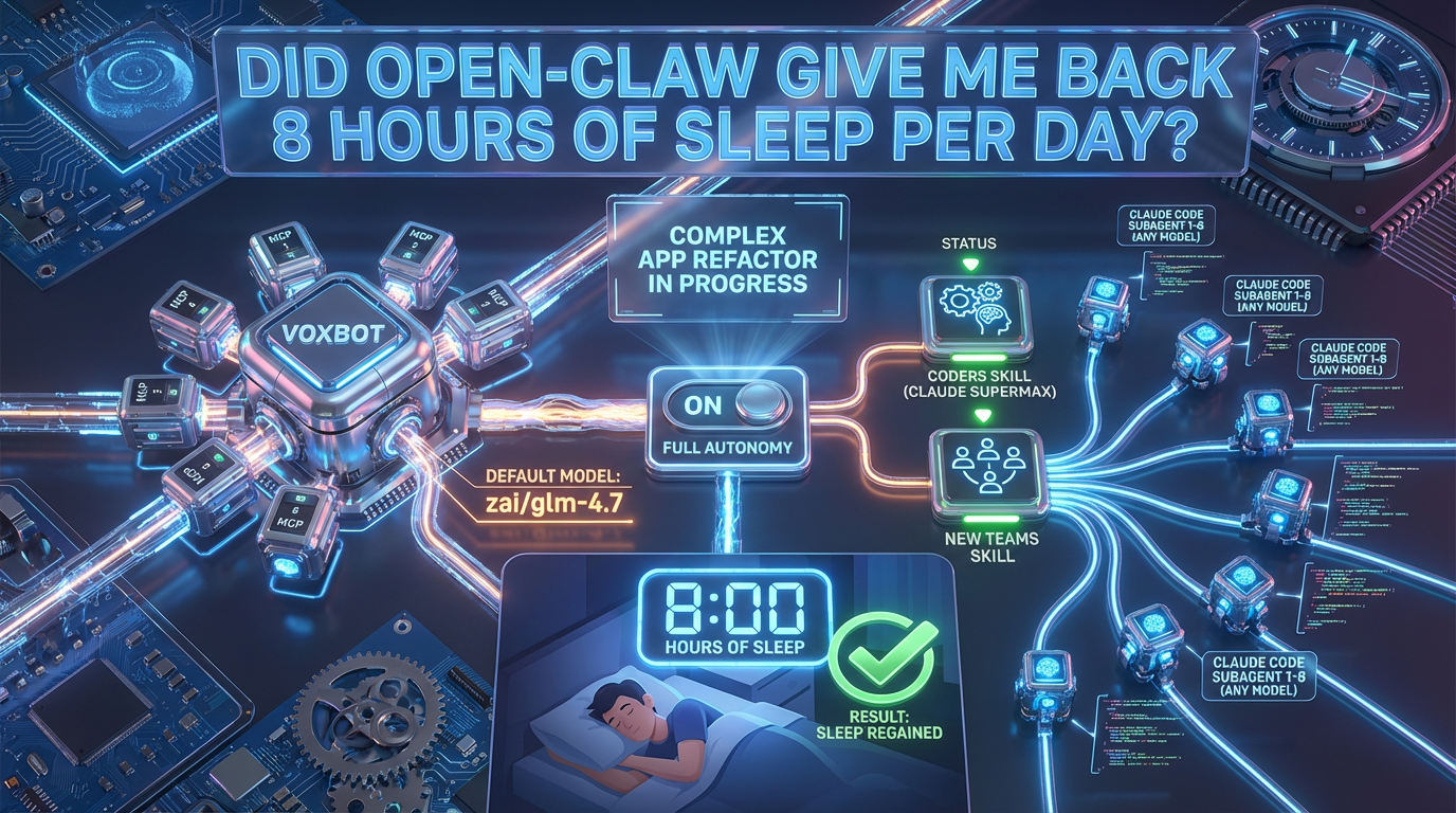 Episode 1 Companion: The OpenClaw Mirage