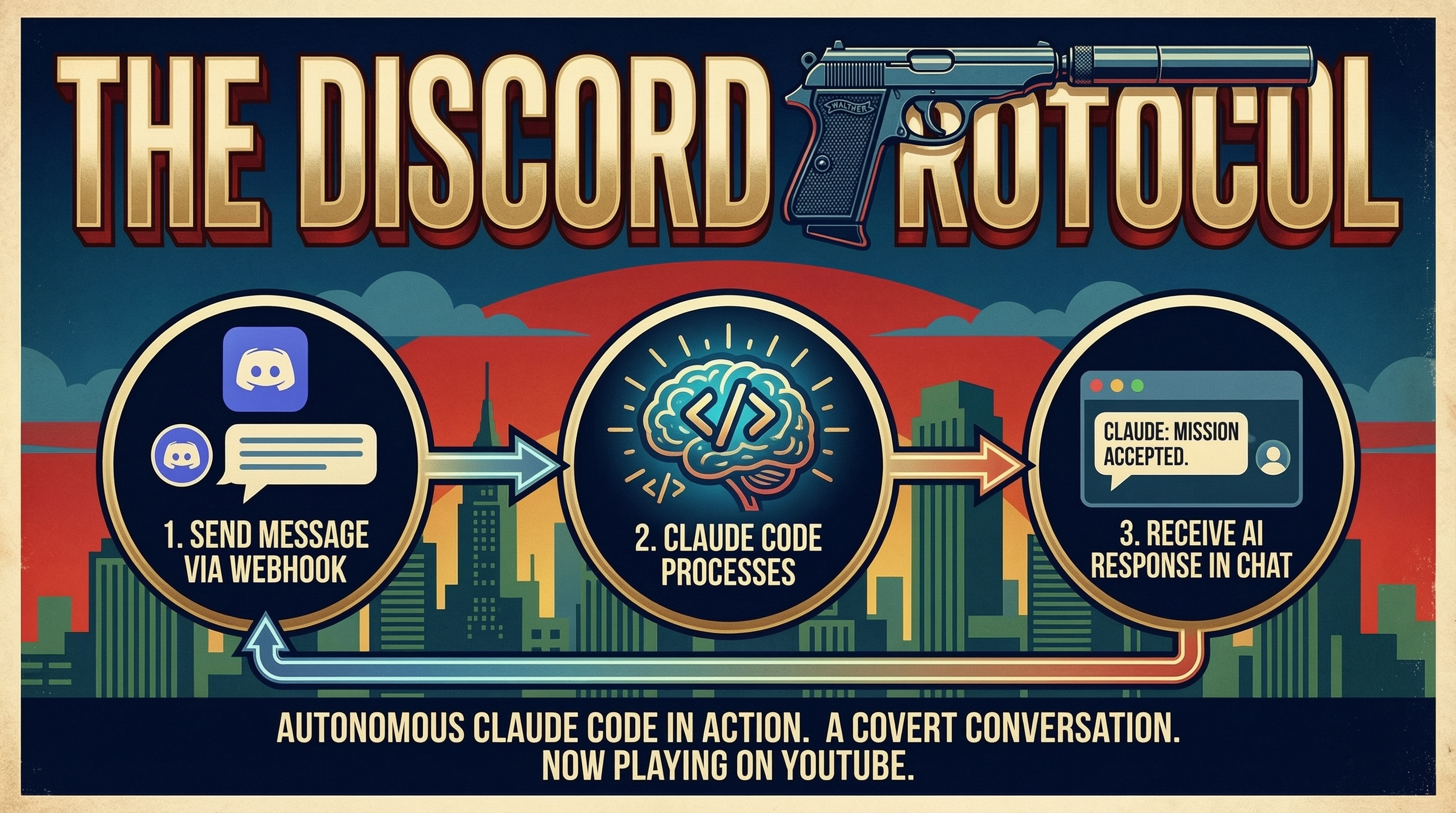What the Discord Protocol Actually Is, and Why the Simple Thing Worked